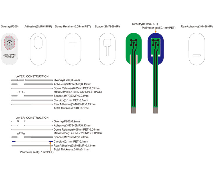 Can Membrane Switch be Used Underwater?