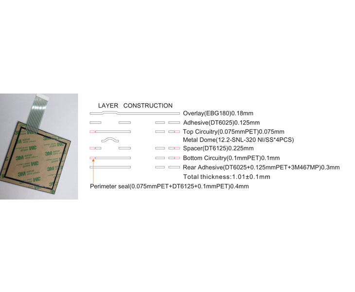 How to Design a Membrane Switch Suitable for Medical Grade?